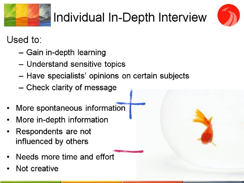 Individual In-Depth Interview Used to: Gain in-depth learning Understand sensitive topics Have specialists’ opinions